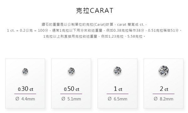 克拉.PNG